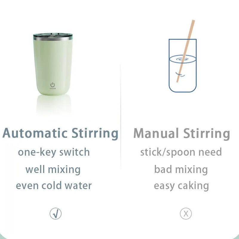 Automatic Self Stirring Cup USB Rechargeable Coffee Mug Portable Mixing Cup for Milk Drinks Home Office Magnetic Thermal Cup