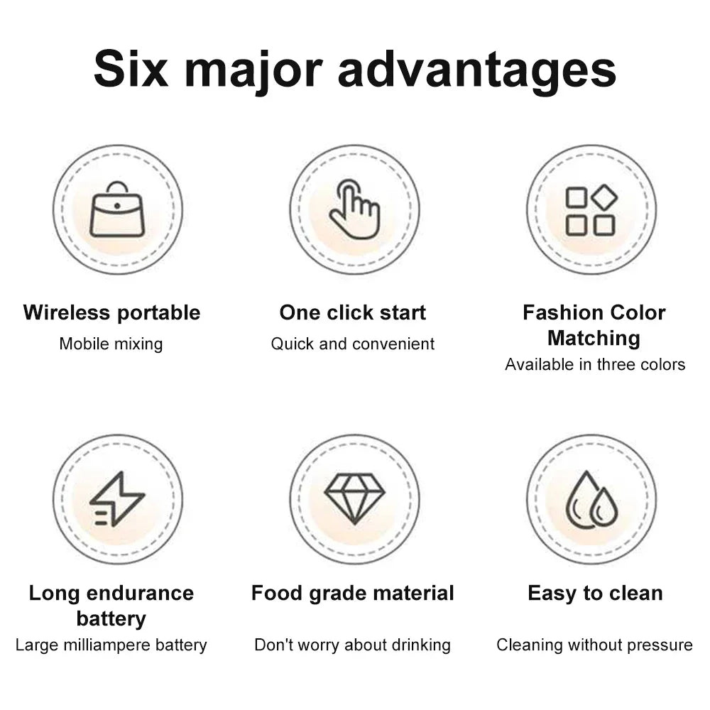 Xícara Autoagitável com Sensor de Temperatura – Mistura Magnética para Café, Chá e Mais